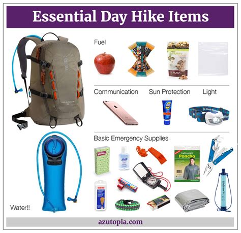 List of Items You Should Bring on Quests .